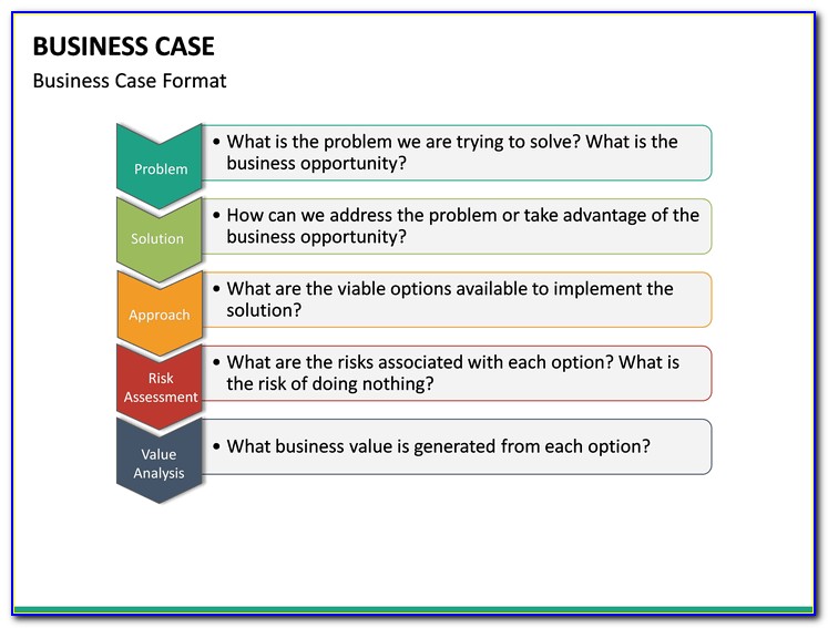 Business Case Analysis Template Ppt