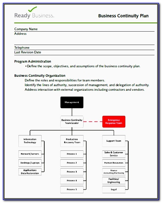Business Continuity Plan Template Example