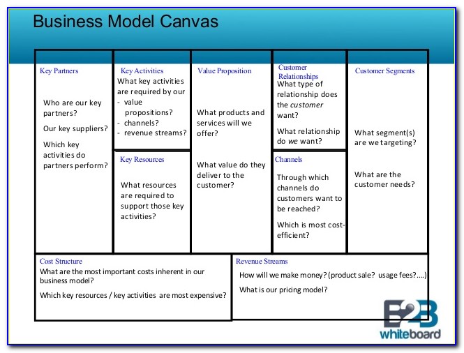 Business Cost Analysis Template