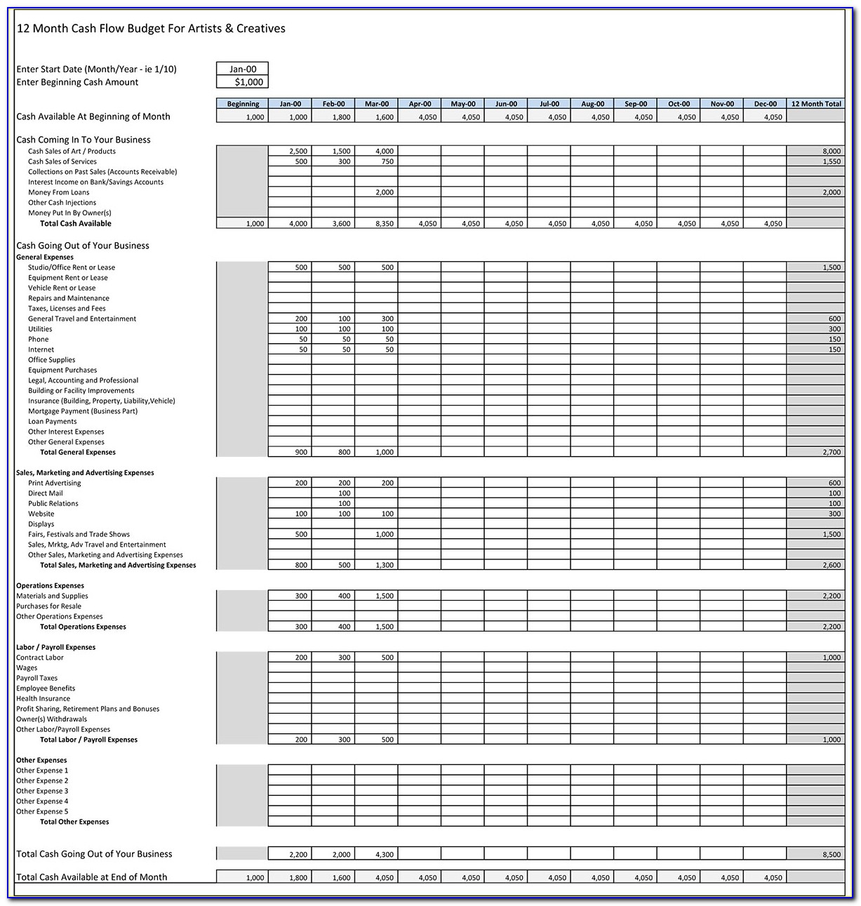 Business Income Spreadsheet Template