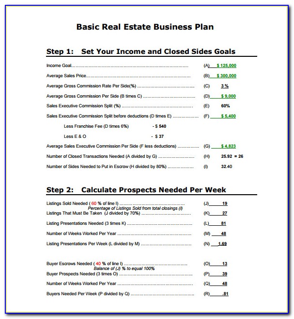 Business Plan For Commercial Real Estate Brokerage