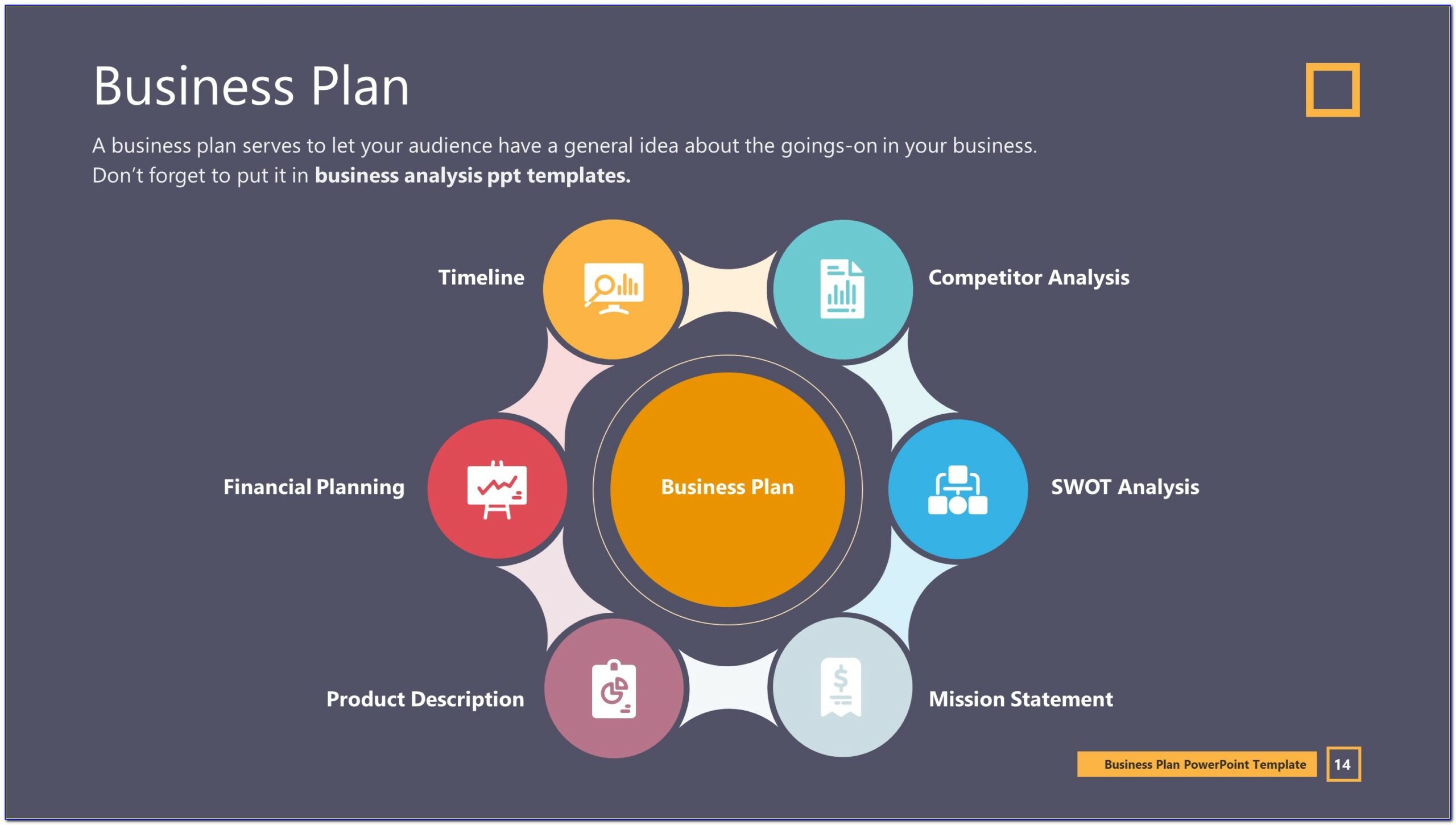 Business Plan Pitch Sample