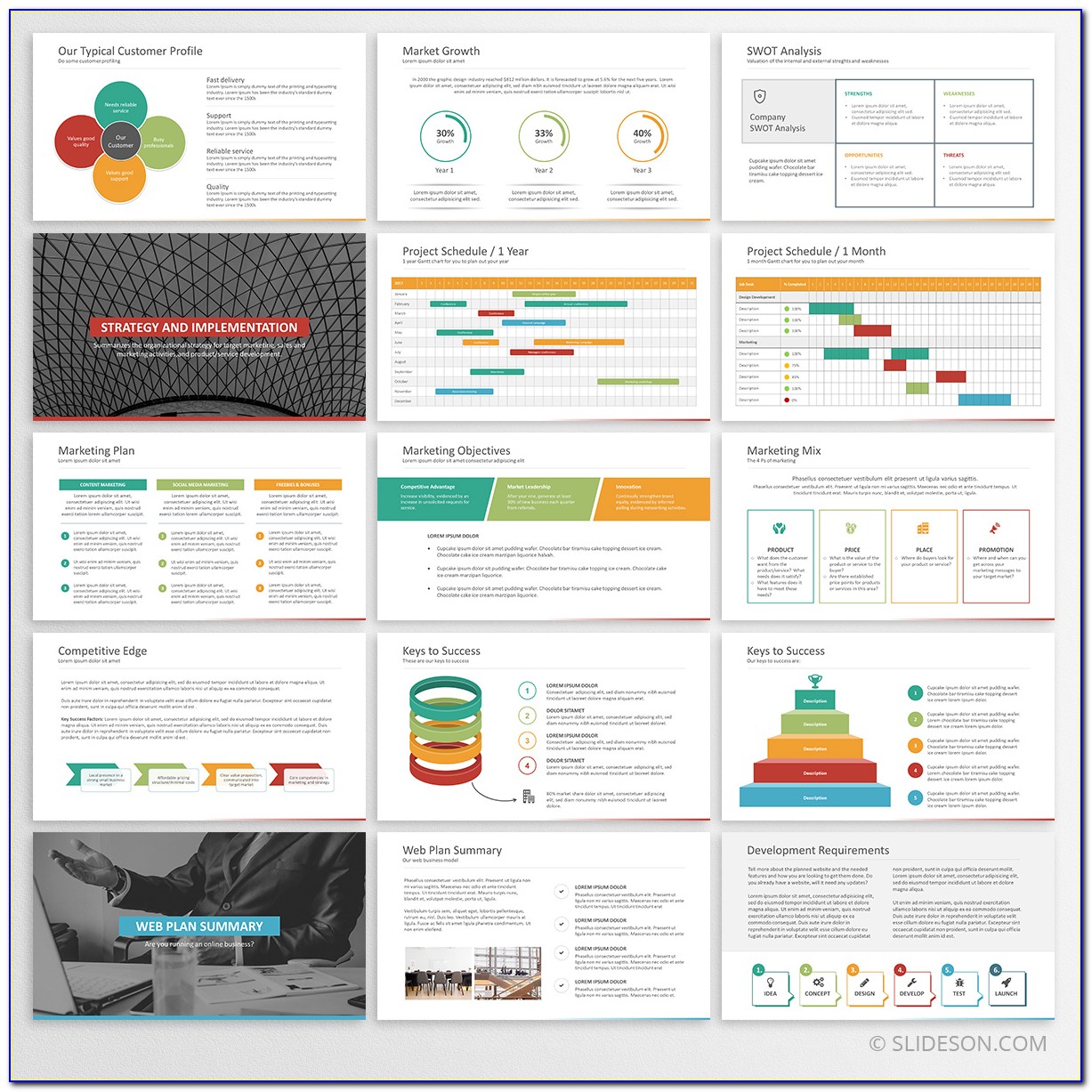 Business Plan Powerpoint Template Free
