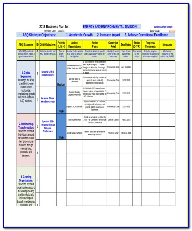 Business Plan Sheet Template