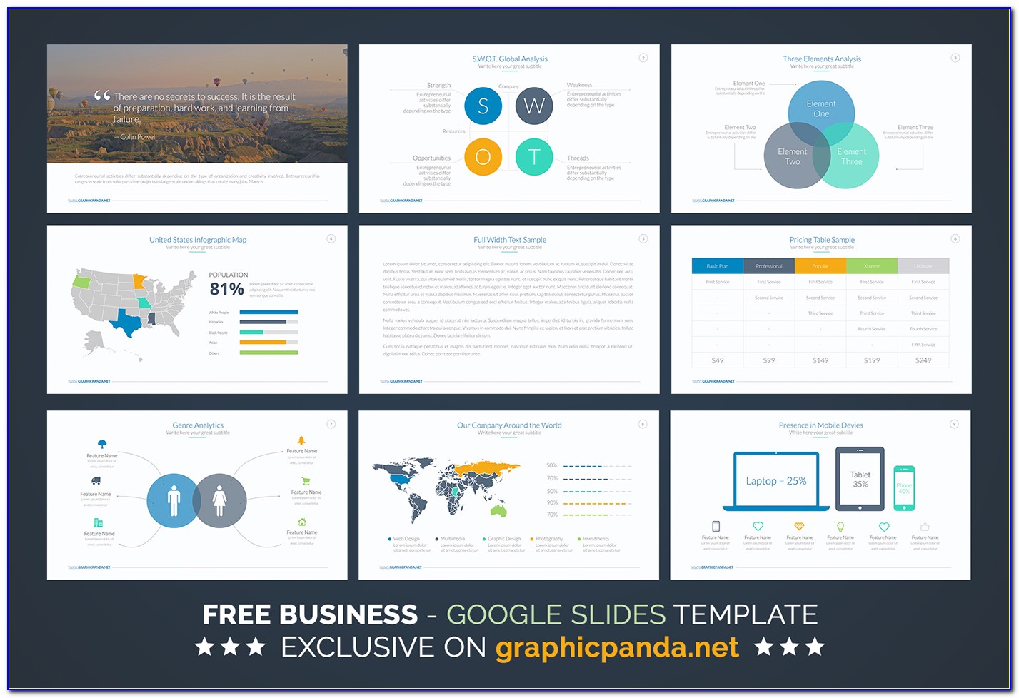 Business Plan Template Free Powerpoint
