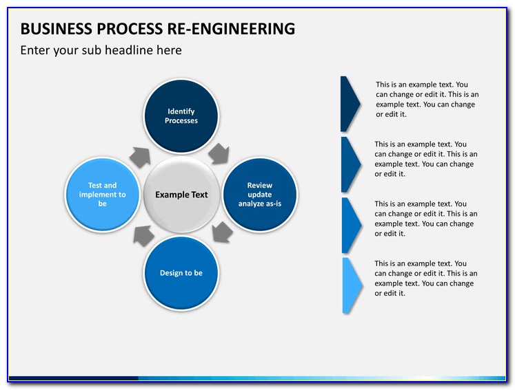 Business Process Improvement Plan Example