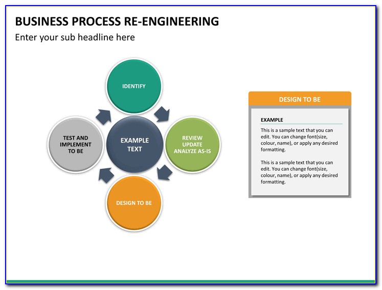 Business Process Improvement Project Plan Template