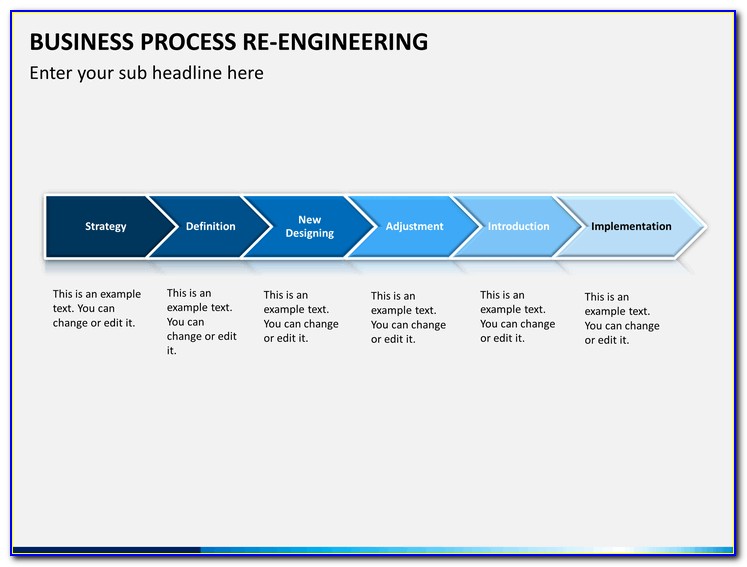 Business Process Reengineering Project Plan Template