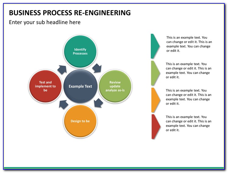 Business Process Reengineering Proposal Template