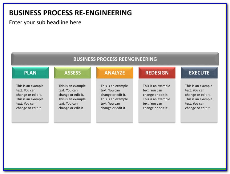 Business Process Reengineering Report Template