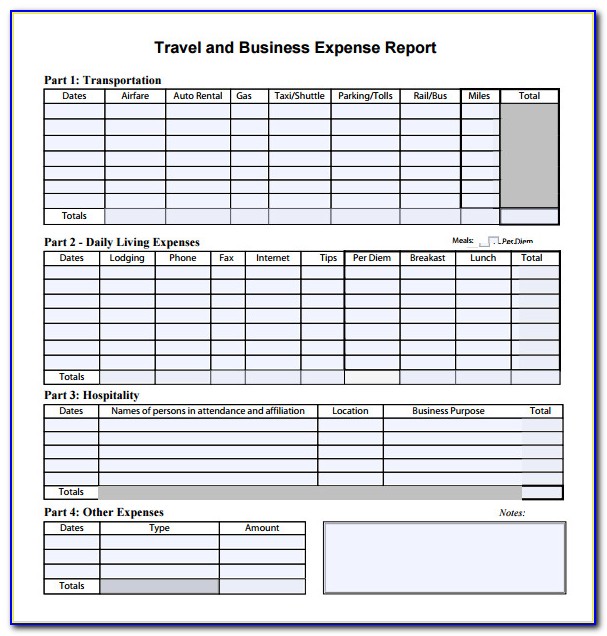Business Travel Budget Template Excel