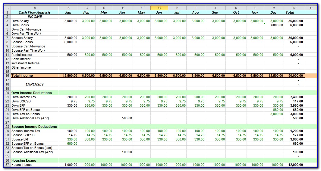 Cash Flow Excel Templates