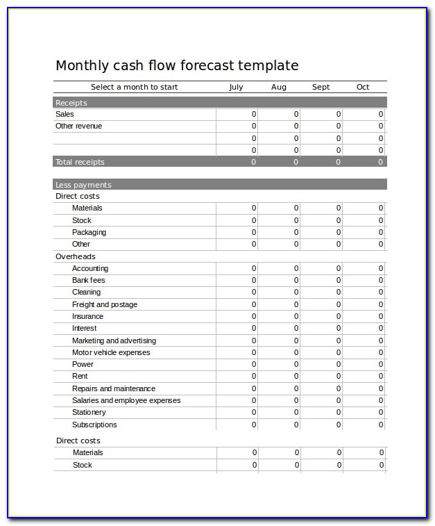 Cash Flow Projection Template For Construction