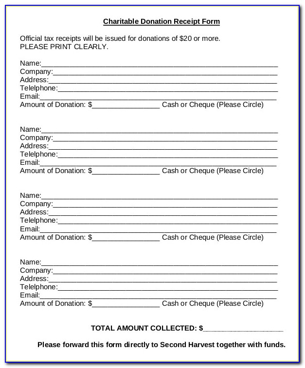 Charity Donation Policy Template