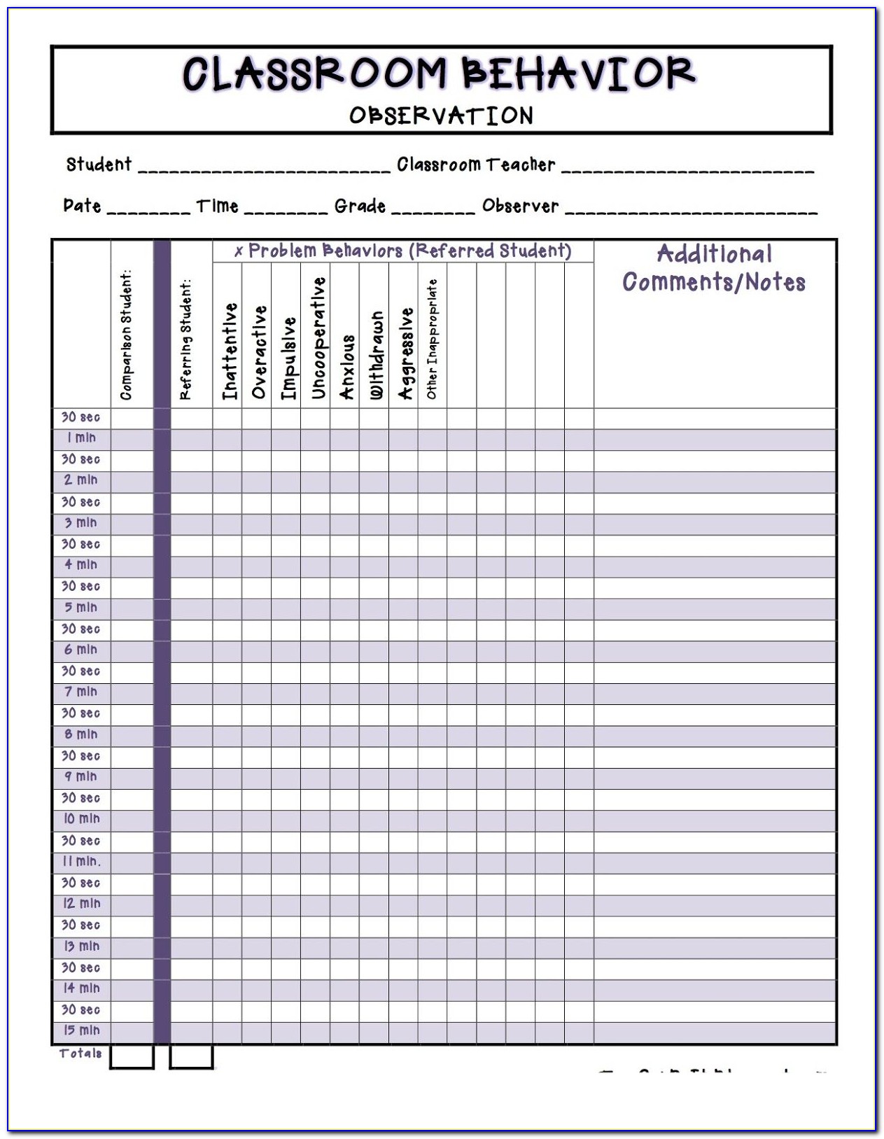 Child Care Observation Templates Free