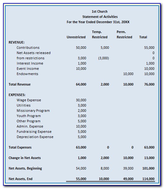 Church Income Expense Statement Template
