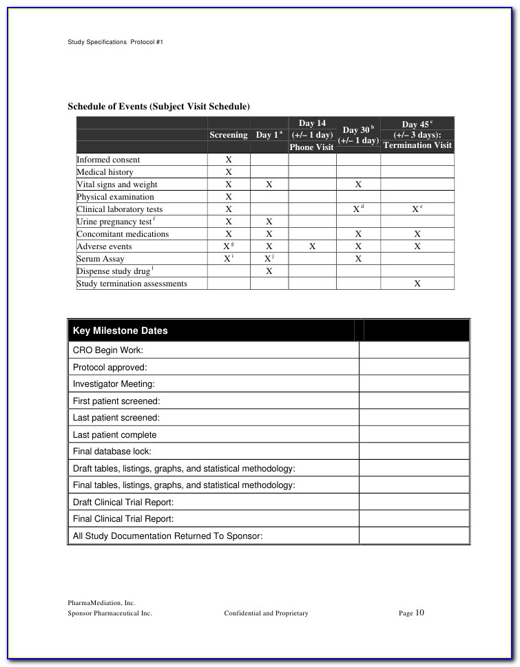 Clinical Trial Protocol Synopsis Template