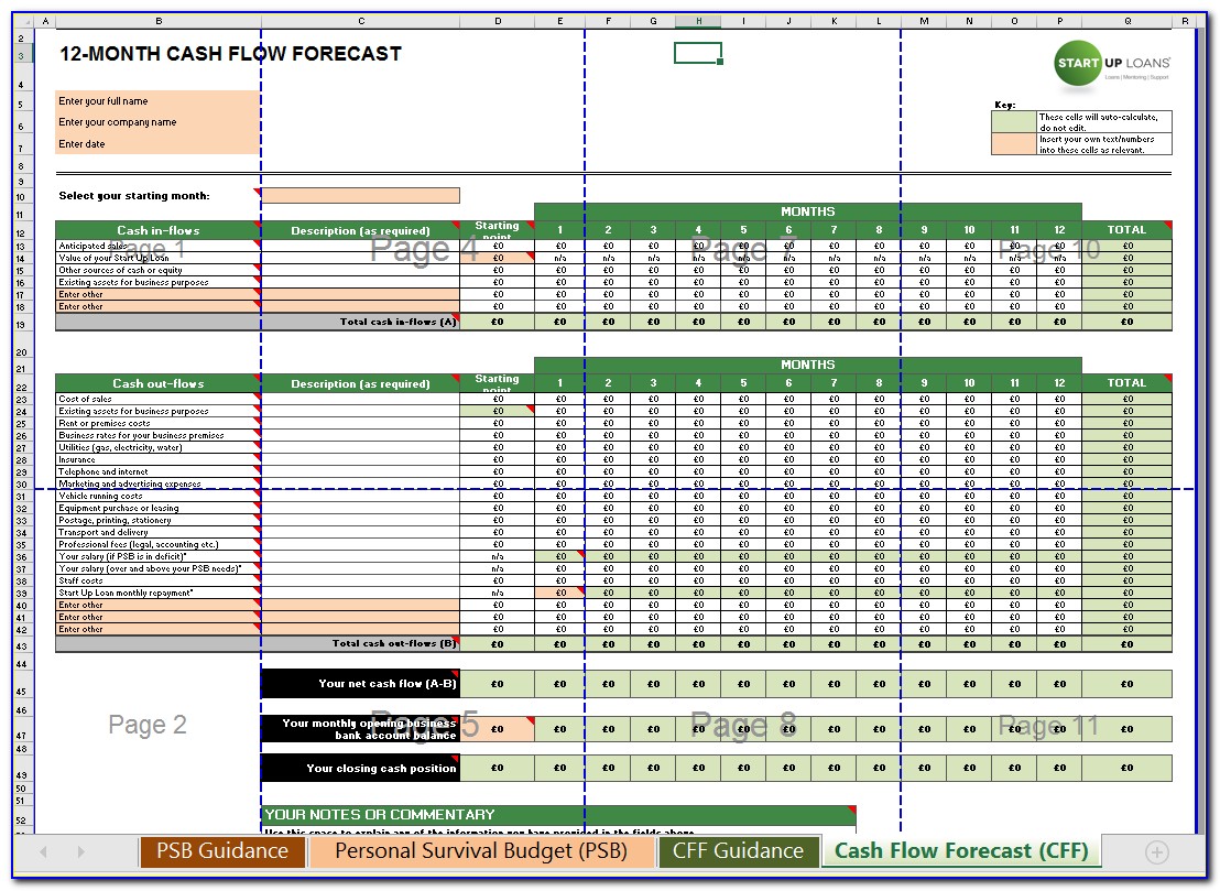 Free Monthly Cash Flow Forecast Template Excel