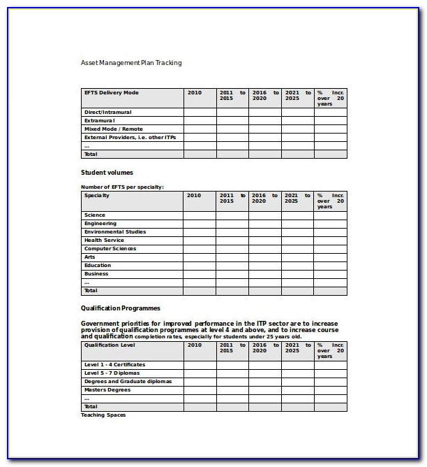 Investment Management Business Plan Template