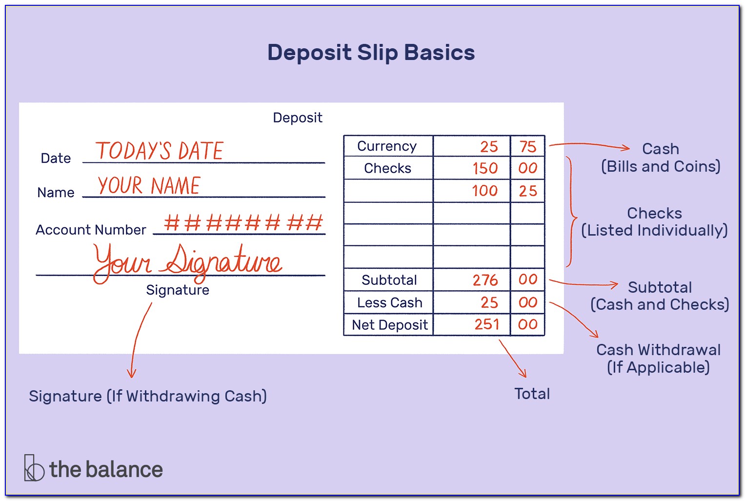 Landbank Check Deposit Slip Sample