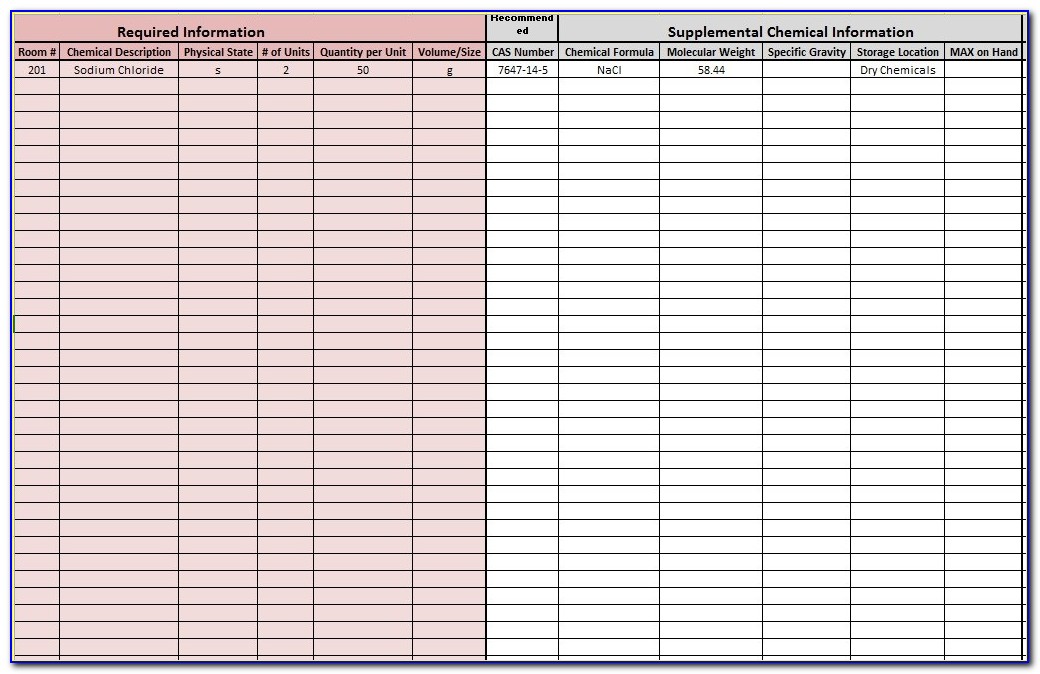 Msds Chemical Inventory List Template