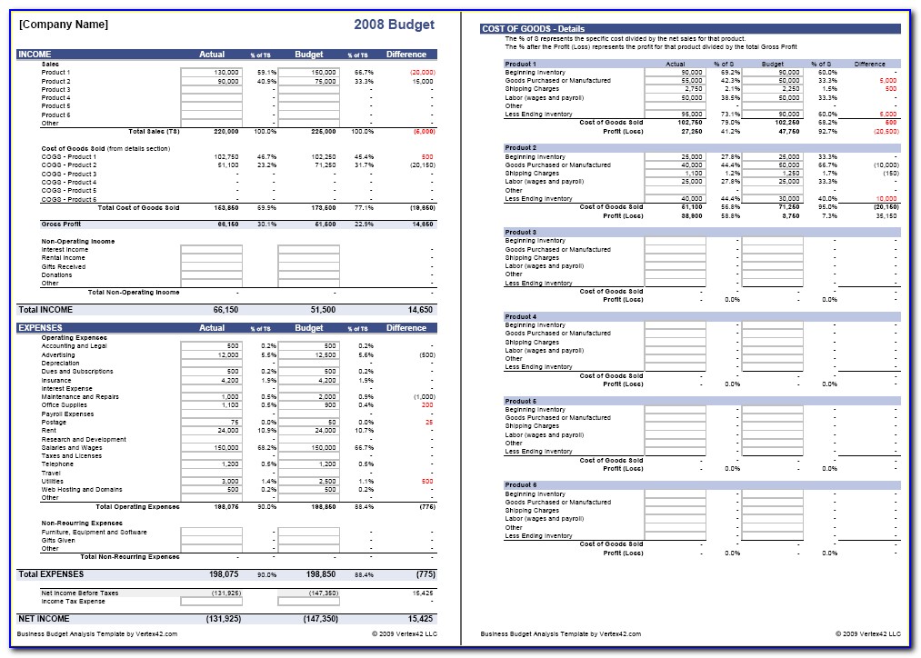 New Business Financial Plan Template Excel