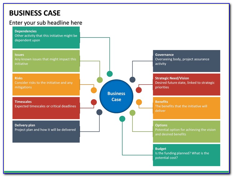 Simple Business Case Example Pdf