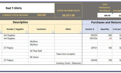 Accounts Payable Ledger Template Excel