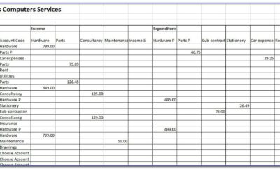 Accounts Receivable Ledger Template Excel