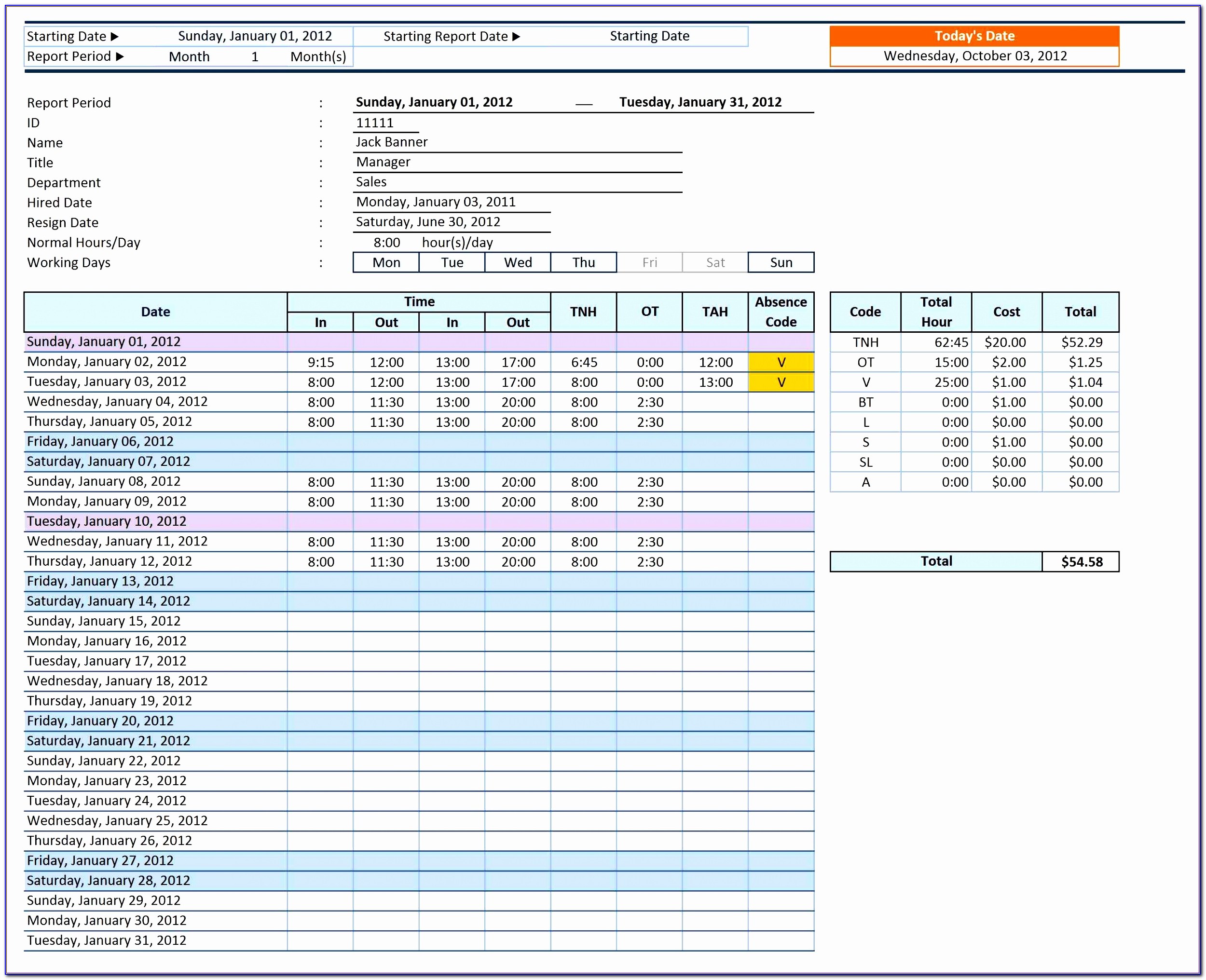 Balance Sheet Example For Non Profit Organization