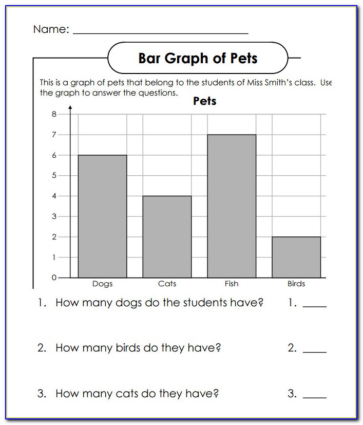 Bar Graph Template 1st Grade