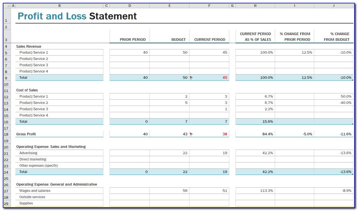 Basic Profit And Loss Account Template Excel