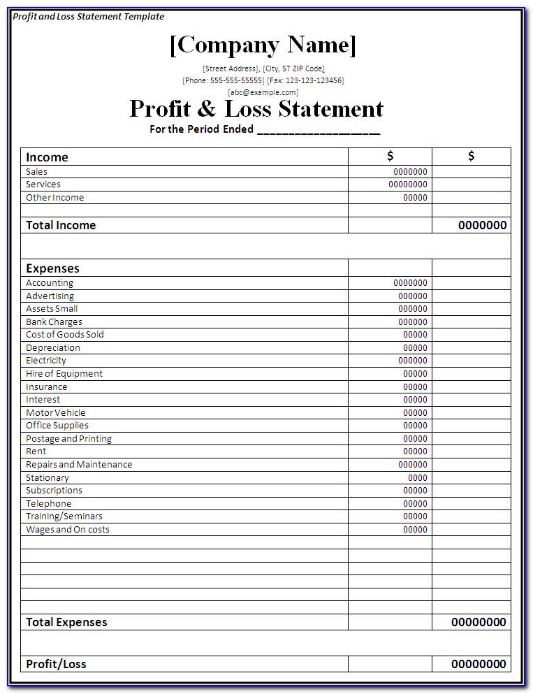 Basic Profit And Loss Spreadsheet