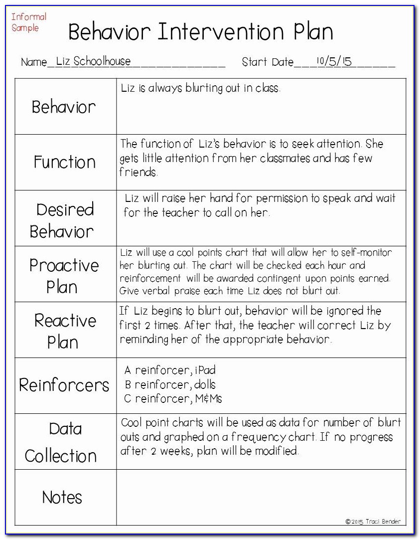 Behavior Plan Template For Elementary Students