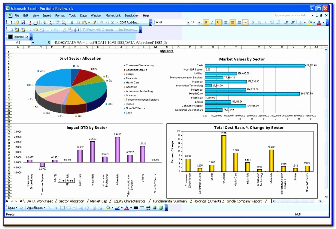 Best Excel Dashboards Templates