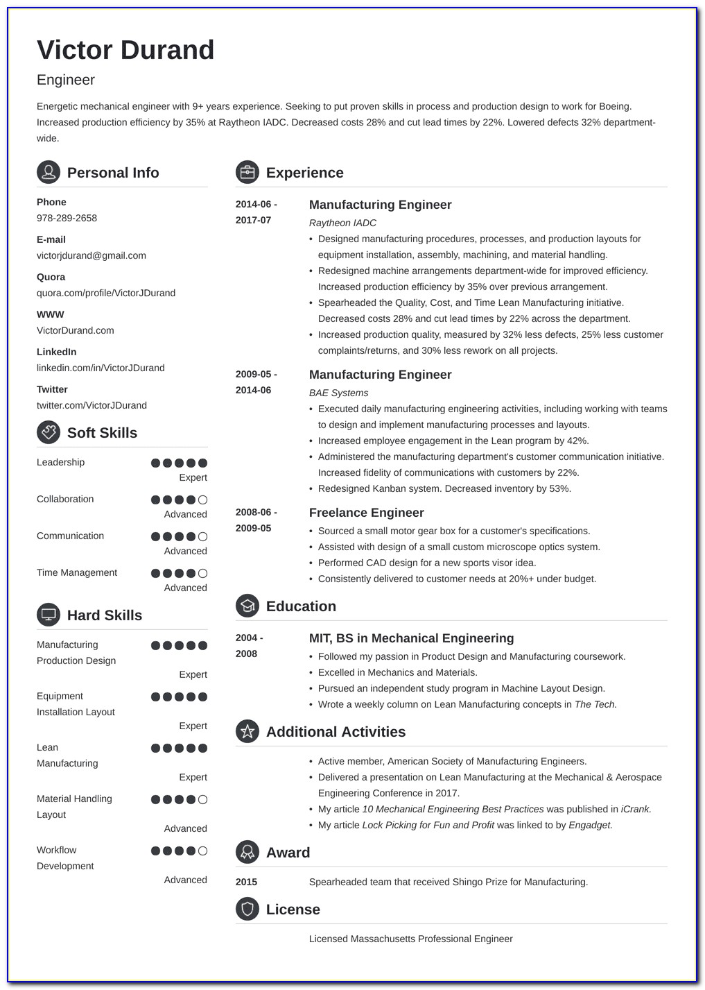 Best Resume Format For Executives
