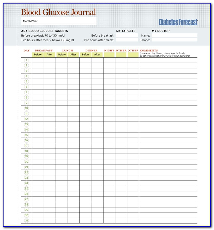 Blood Glucose Log Template