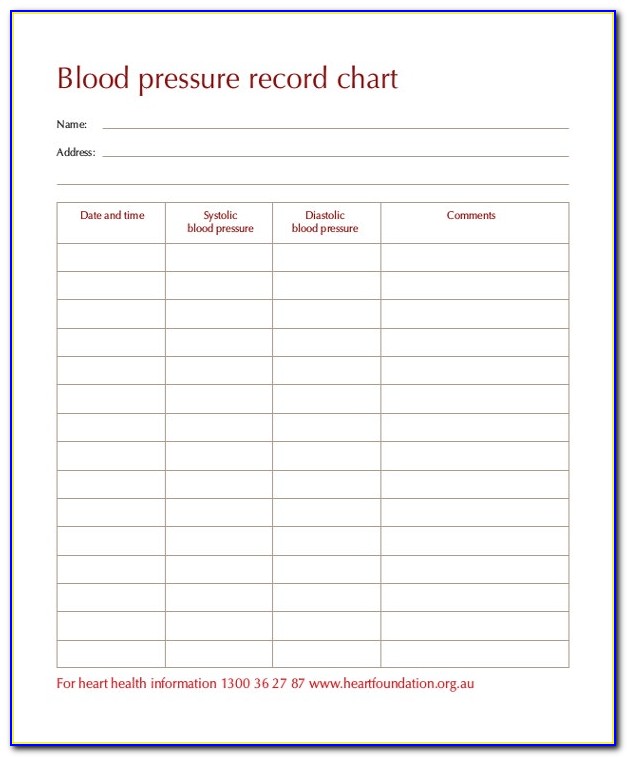 Blood Pressure Chart Template For Numbers