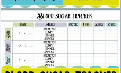 Blood Sugar Chart Template Word