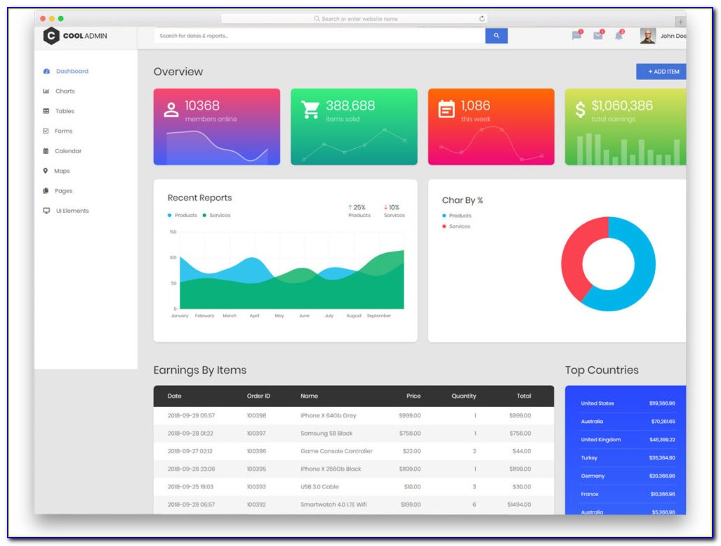 Bootstrap Dashboard Templates Download