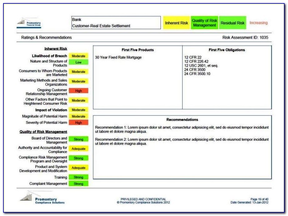 Bsa Risk Assessment Samples
