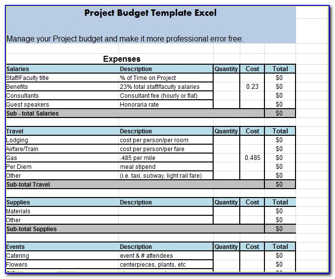 Budget Control Sheet Templates