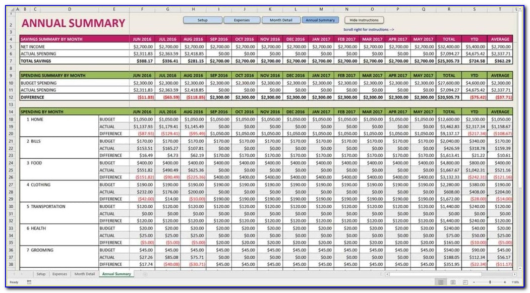 Budget Forecast Template Excel