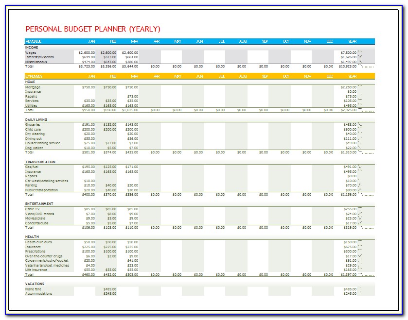 Budget Planner Template For Business