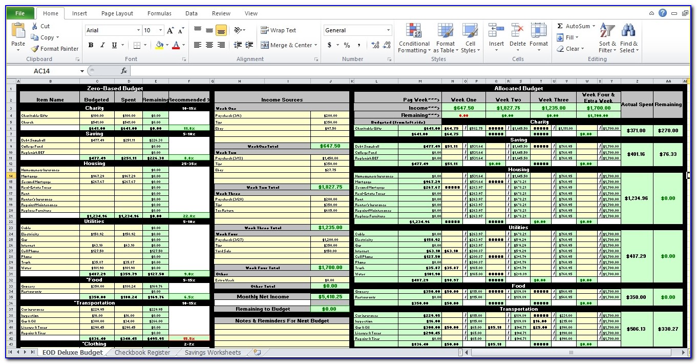 Budget Sheet Excel Template