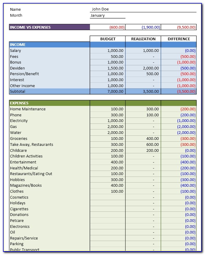 Personal Budget Worksheet Excel Template