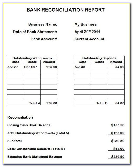 Power Of Attorney For Bank Transactions Template
