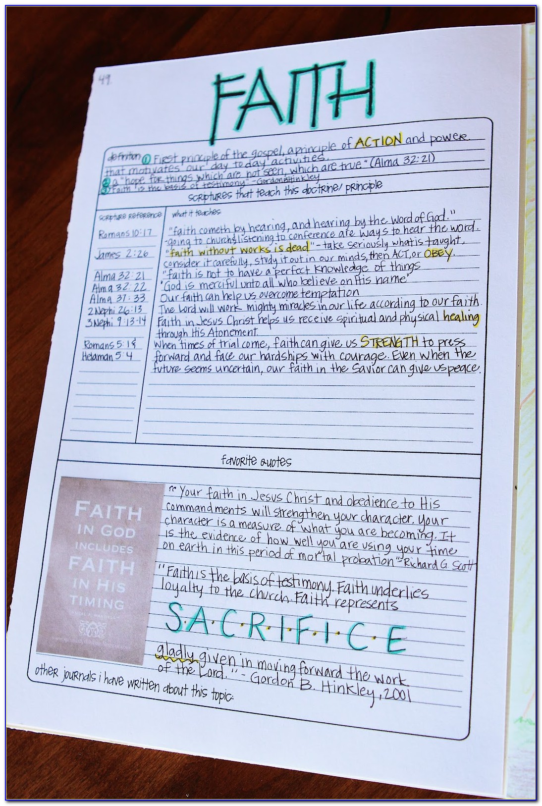 Printable Bible Study Journal Pages
