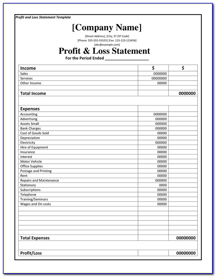 Profit And Loss Format In Excel