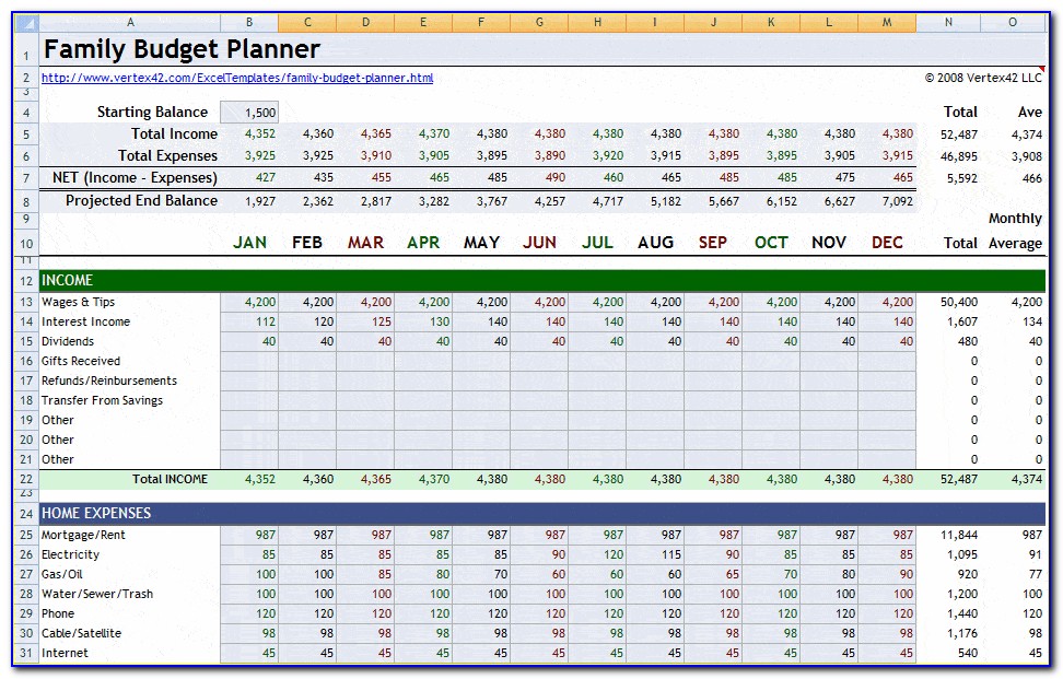 Http plan. Family budget planning. Budget Planner Schedule excel. Budget Plan. Excel example of budget planning.